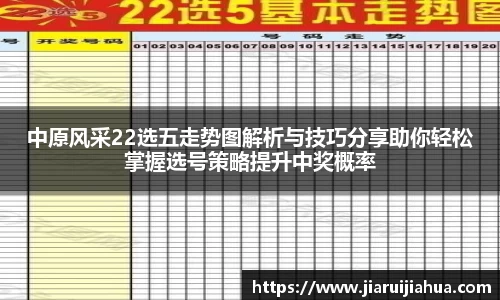 中原风采22选五走势图解析与技巧分享助你轻松掌握选号策略提升中奖概率