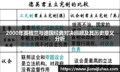 2000年英格兰与德国经典对决回顾及其历史意义分析
