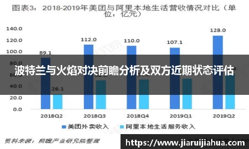 波特兰与火焰对决前瞻分析及双方近期状态评估